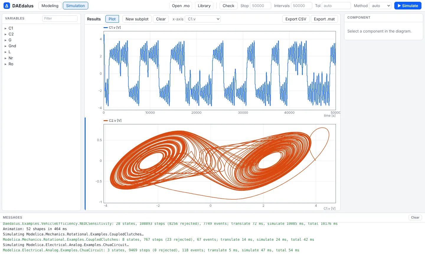 Chua attractor
