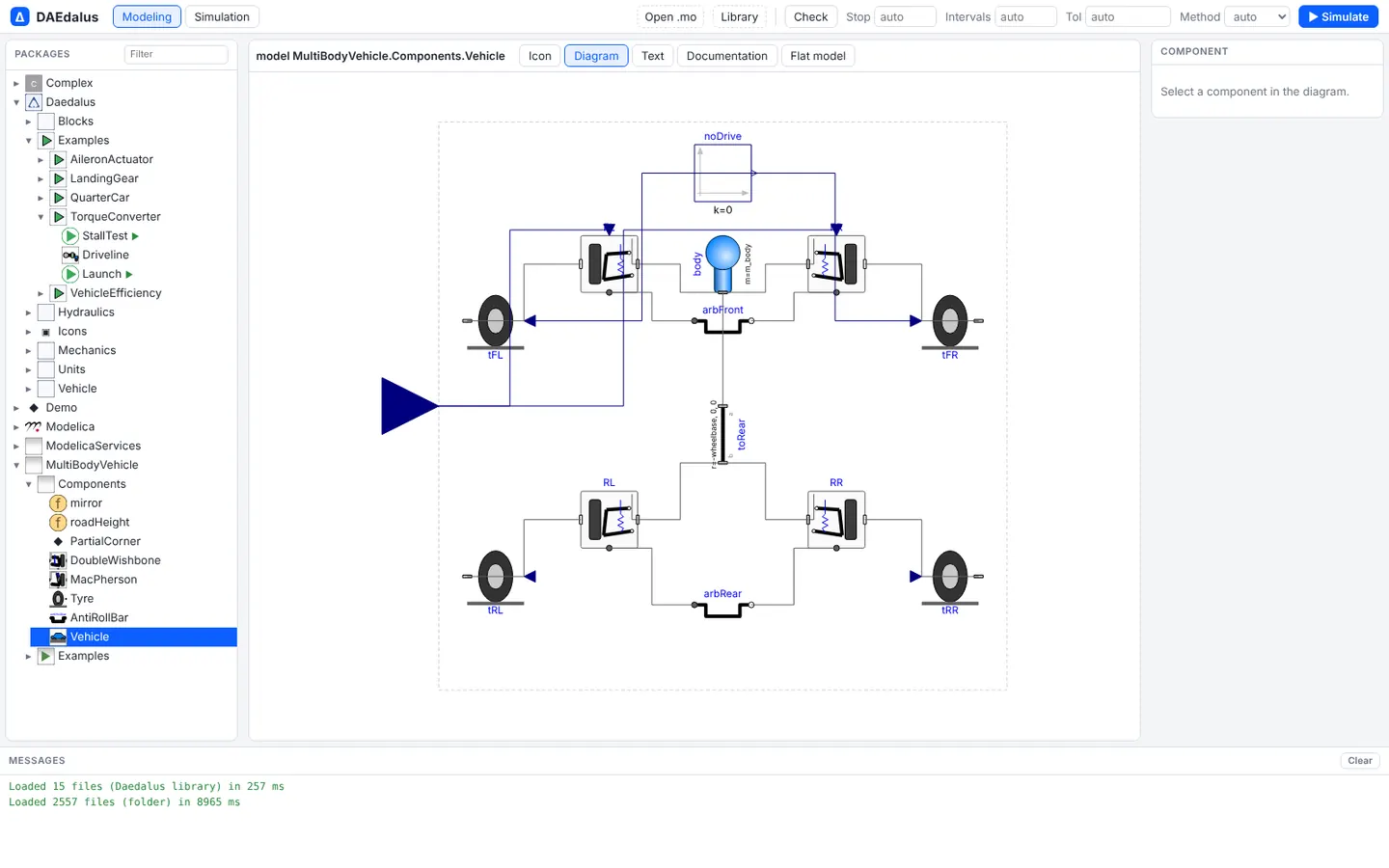 Vehicle diagram